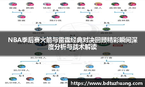 8866体育NBA季后赛火箭与雷霆经典对决回顾精彩瞬间深度分析与战术解读